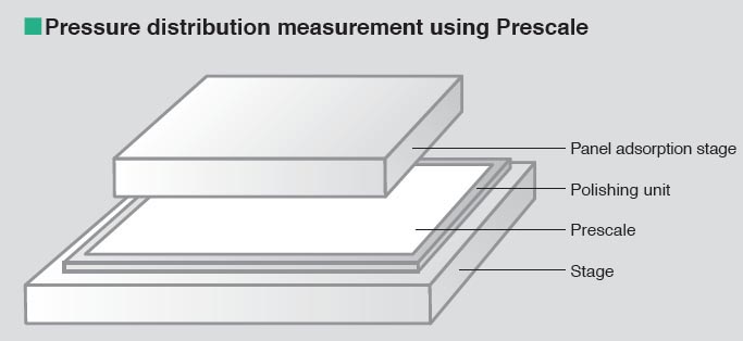 fuji prescale defect detection better products fuji prescale defect detection better products